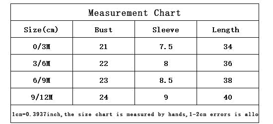 2024 Bodysuits 7PCS Baby Romper Top Quality - kiddiezoom