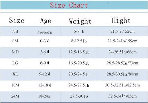 Baby Bodysuits + Bibs Newborn Overall Clothing 2024 - kiddiezoom